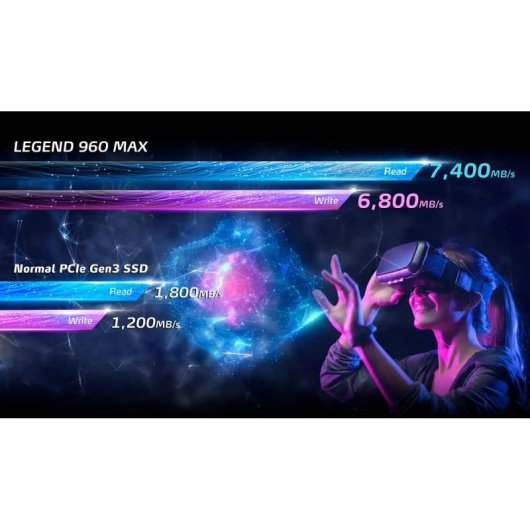 Adata Legend 960 Max M.2 1000 GB Pci Express 4.0 3D Nand Nvme