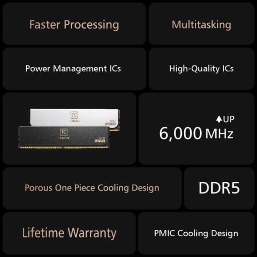 Team Group T-Create Expert DDR5 6000MHz 32GB 2x16GB CL30