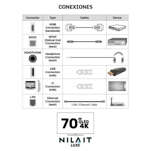 Nilait Luxe 70"UC8003S QLED UHD 4K Smart TV+ Harmony Sound Bar Barra de Sonido 120W