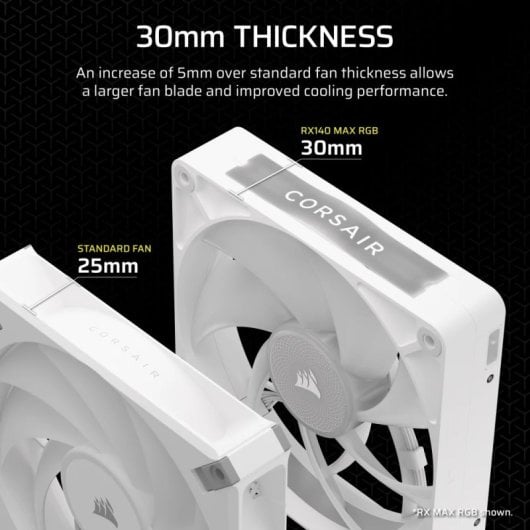 Corsair iCUE LINK RX140 MAX RGB Ventilador Suplementario PWM 140mm Blanco