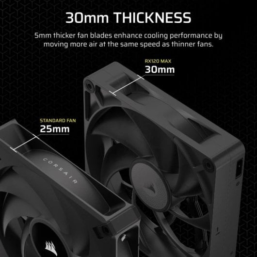 Corsair iCUE LINK RX120 MAX Triple Pack Ventilateur PWM supplémentaire 120 mm Noir