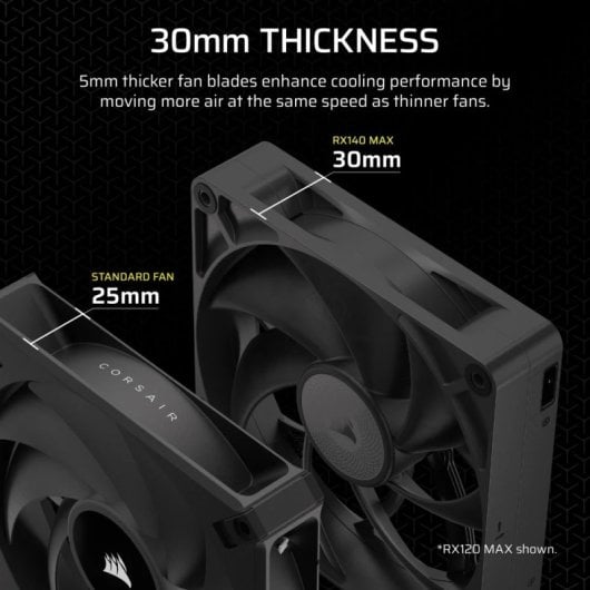 Corsair iCUE LINK RX140 MAX Ventilador Suplementario PWM 140mm Negro