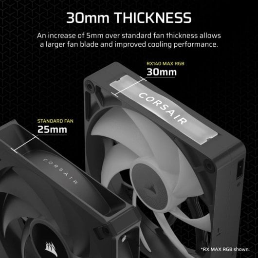 Corsair iCUE LINK RX140 MAX RGB Pack Dual Ventilador Suplementario PWM 140mm Negro