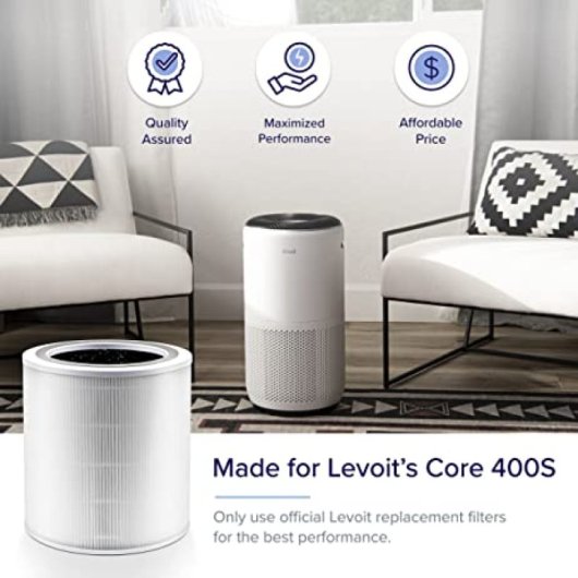 Levoit - Substituição Filtro Ar Core 400s-rf
