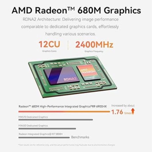 Beelink EQR6 Mini-PC AMD Ryzen 9 6900HX/32GB/1TB SSD/Windows 11 Pro
