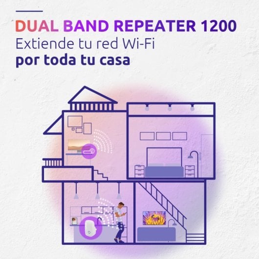 Répéteur WiFi Strong Repeater 1200 5 double bande 1200 Mbps