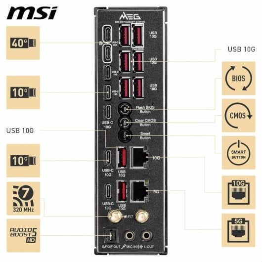 MSI MEG X870E GODLIKE