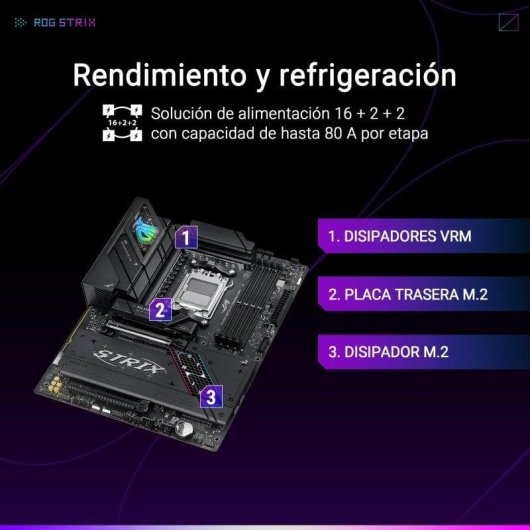 ASUS ROG STRIX B850-F GAMING WIFI