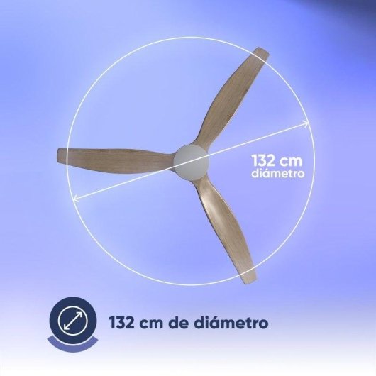 Ventilatore da Soffitto con Luce Origial AIRBLISS CEILING 25W 132cm 6 Velocità Motore DC Wi-Fi Telecomando