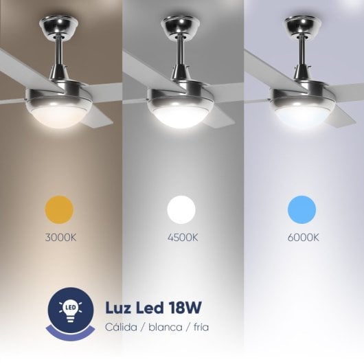 Ventilateur de plafond original AIRBLISS CEILING 25WIN WIFI, 106 cm, moteur CC, 25 W, avec éclairage et télécommande, WIFI, acier inoxydable