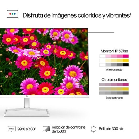 Moniteur FHD HP série 5 27 pouces avec haut-parleurs - 527sa