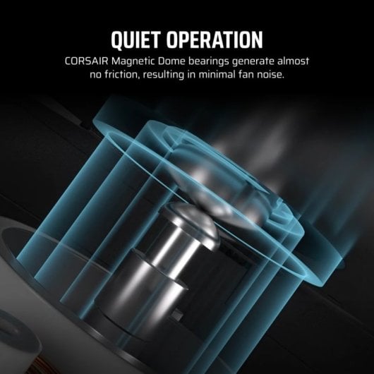Corsair iCUE LINK LX120-R RGB Pack Triple Ventilador Suplementario PWM 120mm Blanco