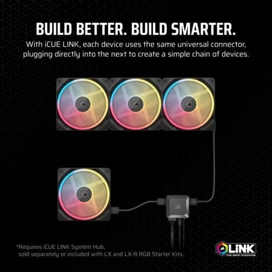 Corsair iCUE LINK LX140-R RGB Pack Duas Ventoinhas Suplementares PWM 140mm Pretas