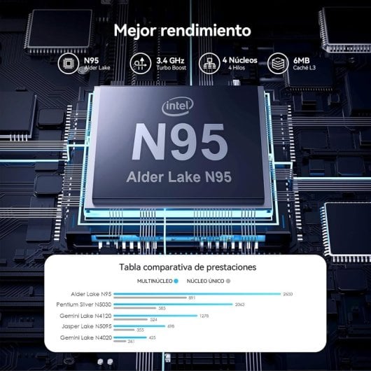 Vanwin 16 Intel Alder Lake N95/16GB/512GB SSD/15.6"