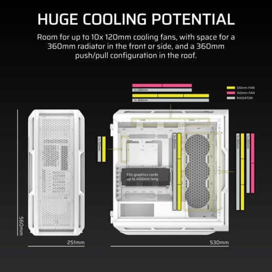 Corsair 5000T Mid Tower EATX Cristal Templado USB-C Blanca