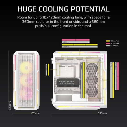 Corsair iCUE LINK 5000T LX RGB Mid Tower EATX Cristal Templado USB-C Blanca