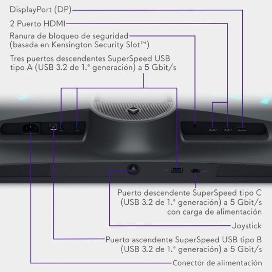 Dell Alienware AW2725QF 27" LED IPS UltraHD 4K 180Hz Altura Ajustable HDR 600 G-SYNC Compatible