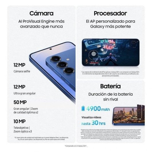 Samsung S25 Plus 5G 12GB 256GB 6.7" Gris