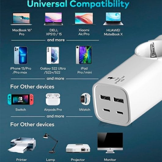 Cool Carregador Universal Multiport 65W 5-Port Power Strip Branco