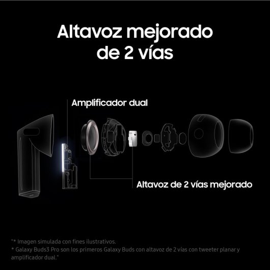 Samsung Galaxy S25 Plus Smartphone con IA 512GB Batería 4.900mAh Azul + Galaxy Buds3 Pro