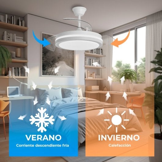 Yoevu Espartan Ventilador de Techo con Luz LED y Aspas Retractiles 107cm Blanco