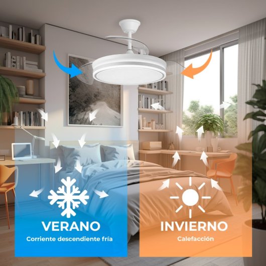 Yoevu Eos Plus Ventilador de Techo con Luz LED 7200lm y Aspas Retráctiles 180cm 72W Blanco