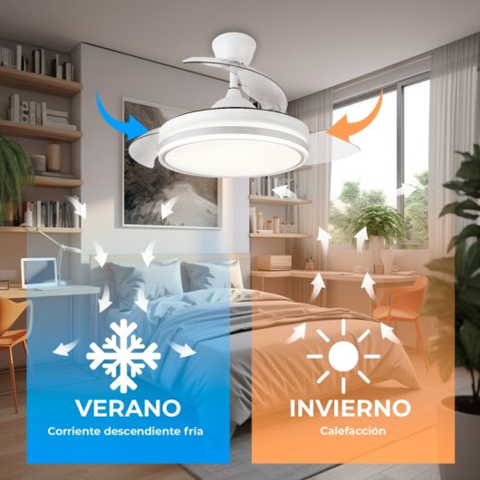 Yoevu Eos Plus Ventilador de Techo con Luz LED 7200lm y Aspas Retráctiles 180cm 72W Blanco