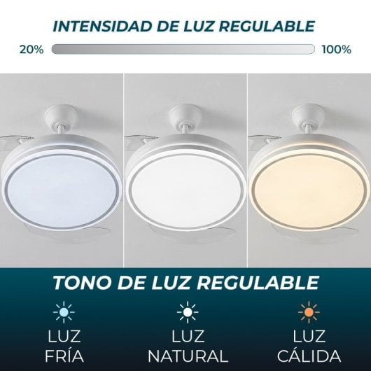 Yoevu Eos Plus Ventilador de Techo con Luz LED 7200lm y Aspas Retráctiles 180cm 72W Blanco