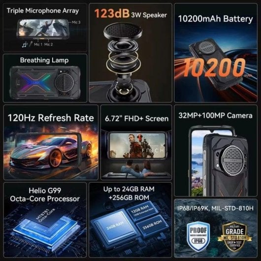 Cubot KingKong Power 3 4G 12GB 256GB 6.72" Negro