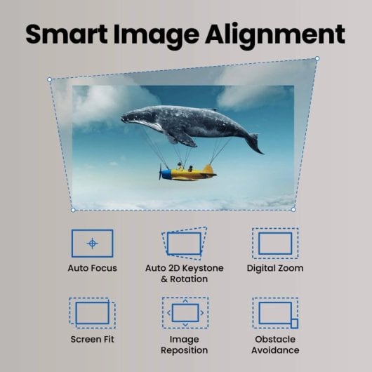 BenQ GP520 Proyector LED DLP UltraHD 4K 2600 Lúmenes ANSI Google TV