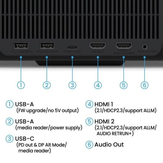 BenQ GP520 Proyector LED DLP UltraHD 4K 2600 Lúmenes ANSI Google TV