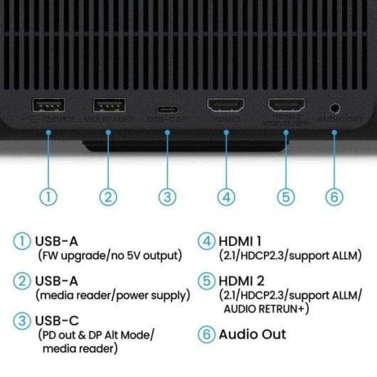 Projecteur BenQ GP520 4K UHD 2600 Lumens 180'' LED DLP Google TV Gaming Smart