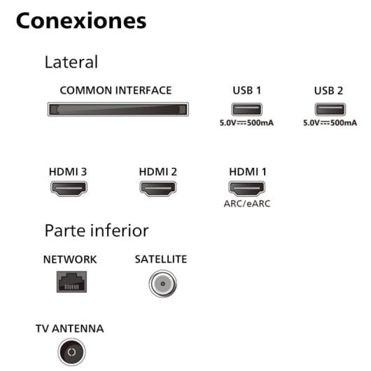 Philips Ambilight TV 65PUS8209 65“ QLED UltraHD 4K + TAB4208 Barra de Sonido Bluetooth