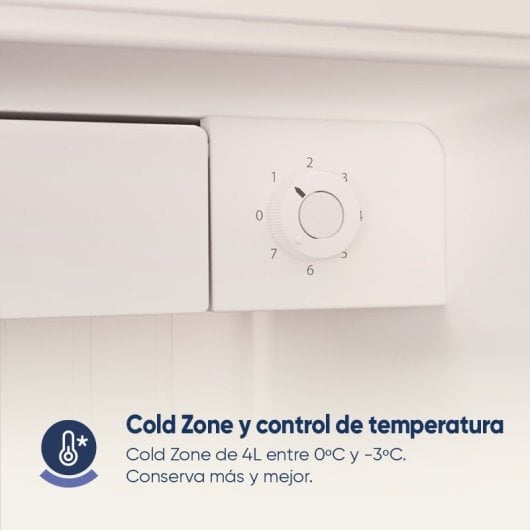 Origial COOL&FREEZE MINI 46L CAMPER Frigorífico Mini E Blanco