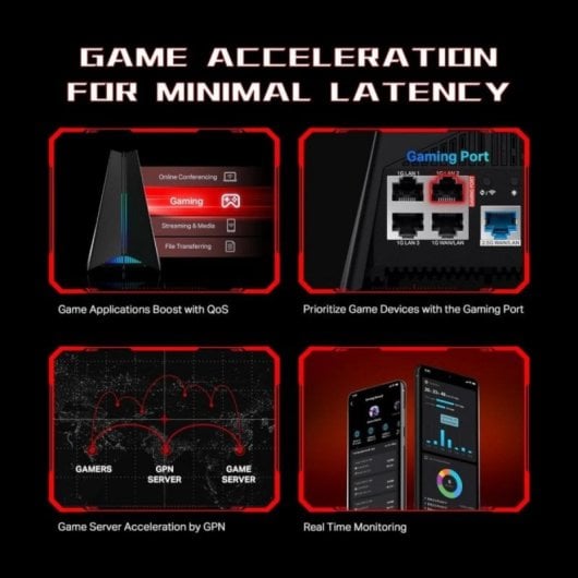 Router TP-Link Archer GXE75 Tri-Band WiFi 6E 5,4 Gbps 2.5G EasyMesh Gaming RGB