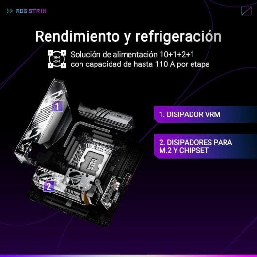 ASUS ROG STRIX Z890-I GAMING WIFI