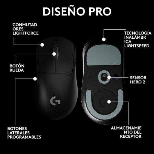 Logitech PRO X SUPERLIGHT 2 DEX Ratón Gaming Inalámbrico para Diestros 44000 DPI Negro