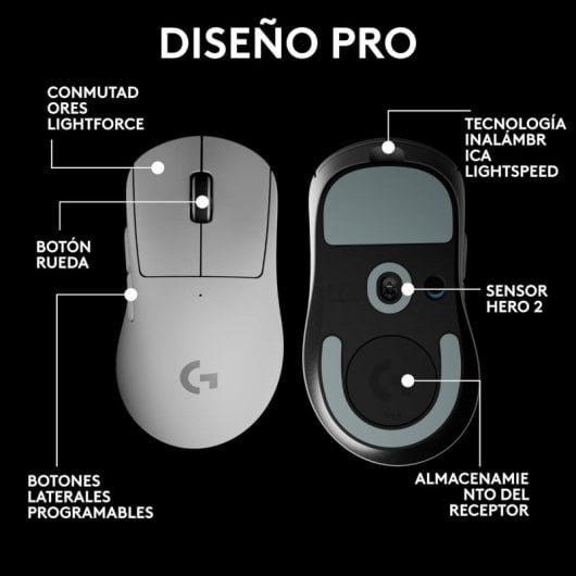 Logitech PRO X SUPERLIGHT 2 DEX Kabellose Gaming-Maus für Rechtshänder, 44000 DPI, weiß