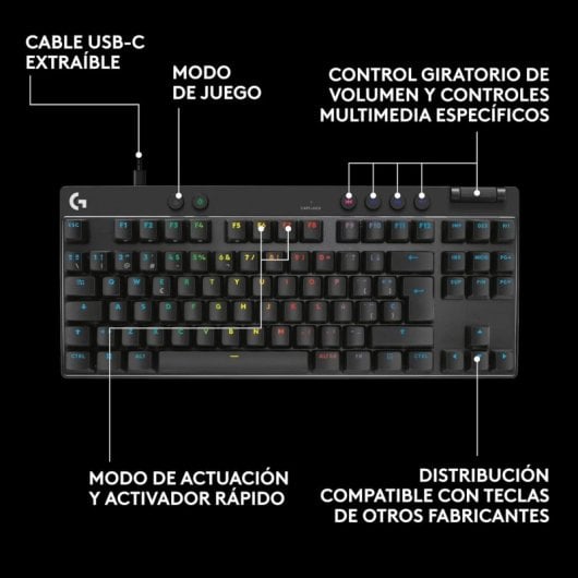 Logitech PRO X TKL RAPID Teclado Gaming Mecánico Switch Magnéticos Negro Teclado USA