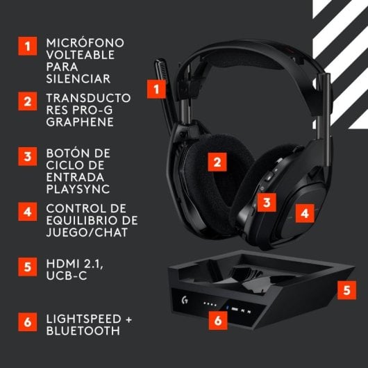 Astro A50 X Auriculares Gaming Inalámbricos Bluetooth Multiplataforma Negros