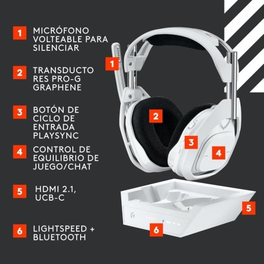 Astro A50 X Auriculares Gaming Inalámbricos Bluetooth Multiplataforma Blancos