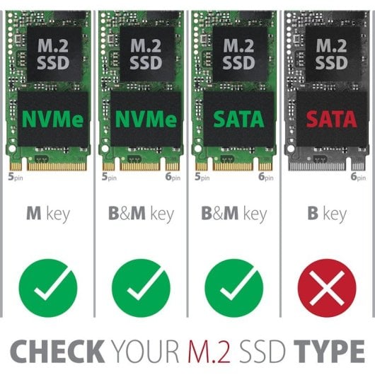 Caja Ssd Axagon Eem2-gts2 Usb-c 3.2 Gen2 - M.2 Nvme Ssd Thin