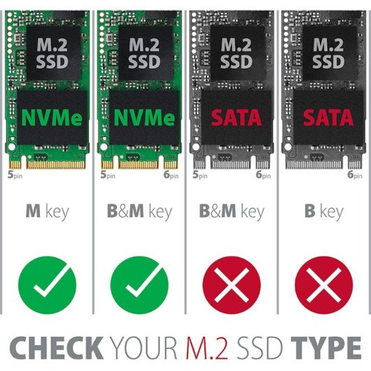 Caja Ssd Axagon Eem2-ub2 Usb-c 3.2 Gen2 - M.2 Nvme Ssd Arrow