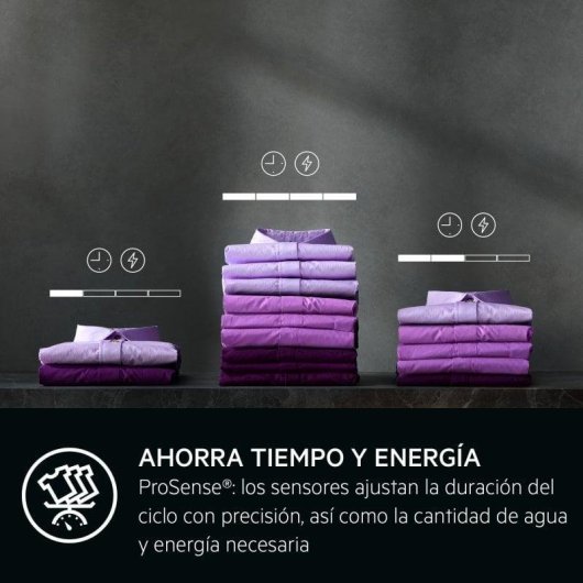 Secadora de bomba de calor AEG TR719G2PB 9kg Classe C porta reversível