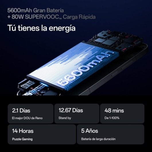 Smartphone OPPO Reno13 5G con AI 12GB/256GB 6.6" 120Hz AMOLED 1.5K 50MP IP69 5.600mAh 80W Bianco