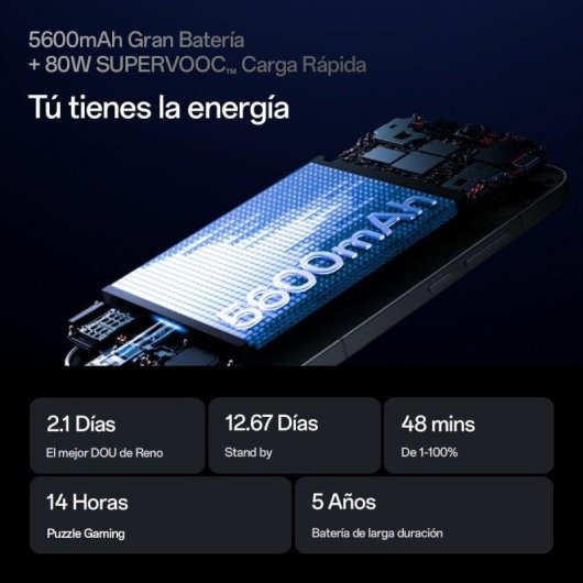 OPPO Reno13 5G 12GB 256GB 6.6" Blanc