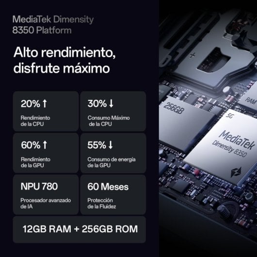 Smartphone OPPO Reno13 5G con AI 12GB/256GB 6.6" 120Hz AMOLED 1.5K 50MP IP69 5.600mAh 80W Bianco