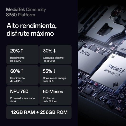 OPPO Reno13 5G 12GB 256GB 6.6" Blu