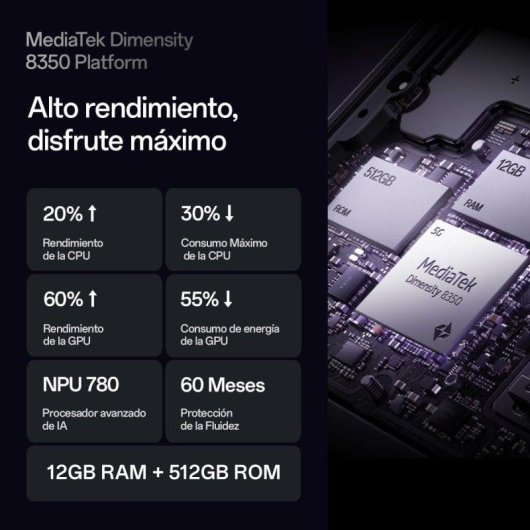 OPPO Reno13 Pro 5G 12GB 512GB 6.83" Roxo