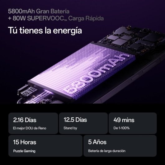 OPPO Reno13 Pro 5G Smartphone con IA 12GB/512GB 6.83" 120Hz AMOLED 50MP IP69 5.800mAh 80W Gris